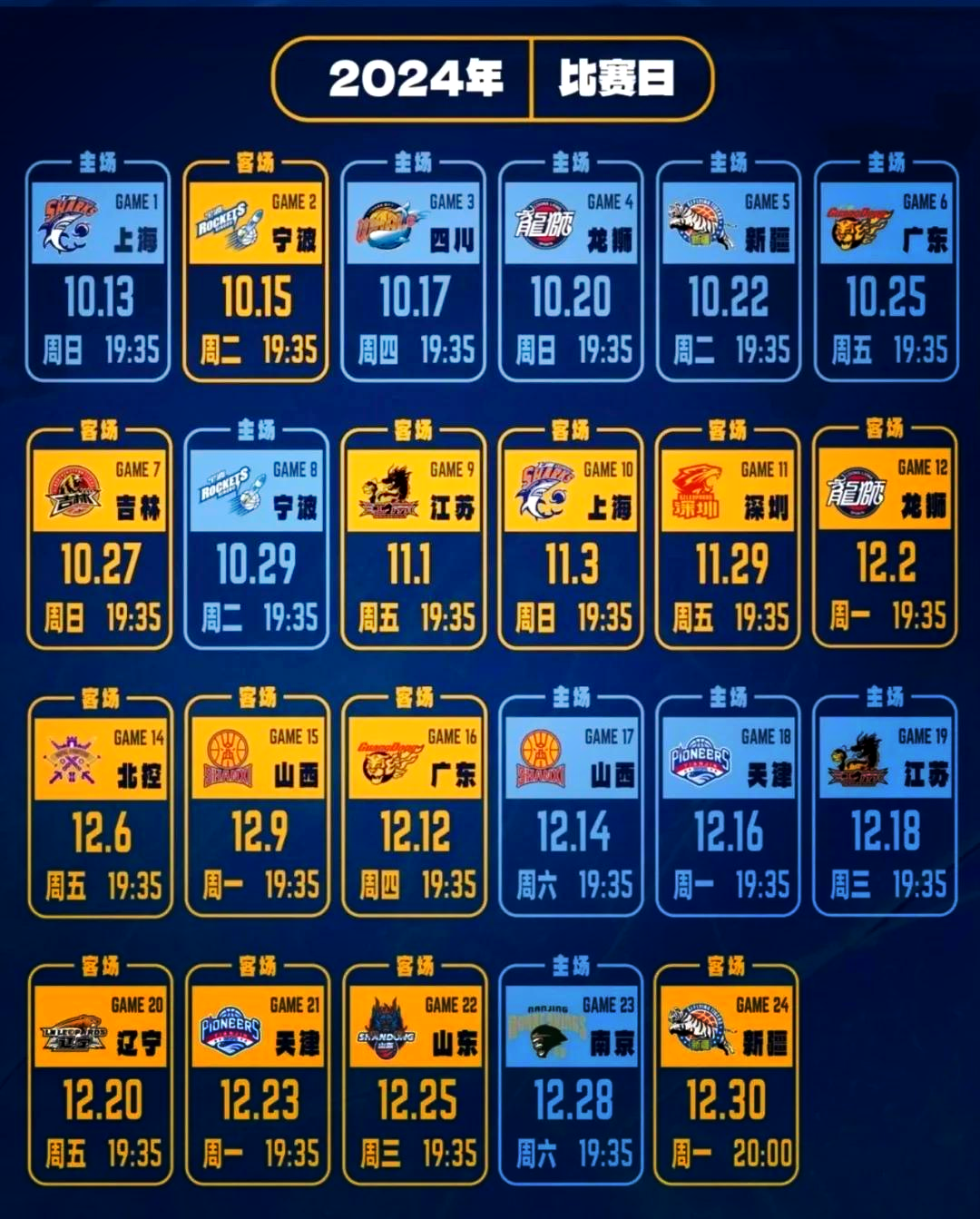 加时末段体能课后，深圳男篮遗憾出局备战NBA总决赛，态度坚定，赛程密集仍需轮换的简单介绍